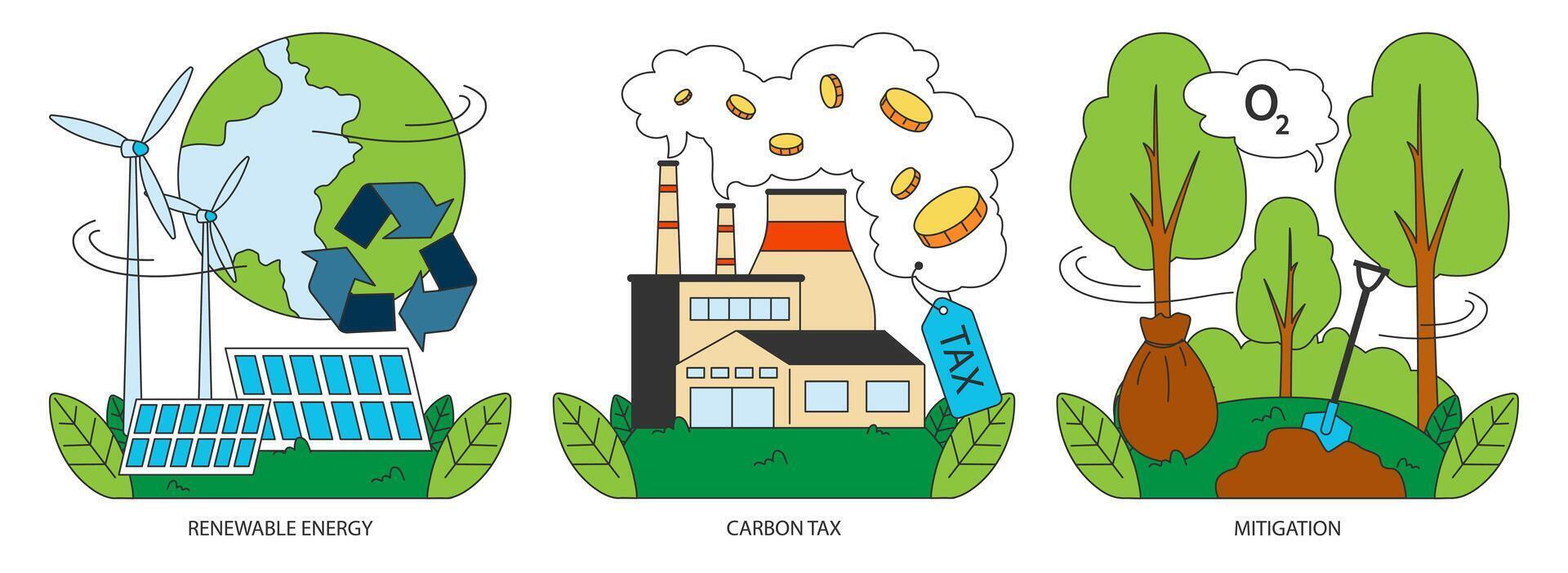 clima mudança definir. planeta temperatura Aumentar e mar nível Aumentar vencimento vetor