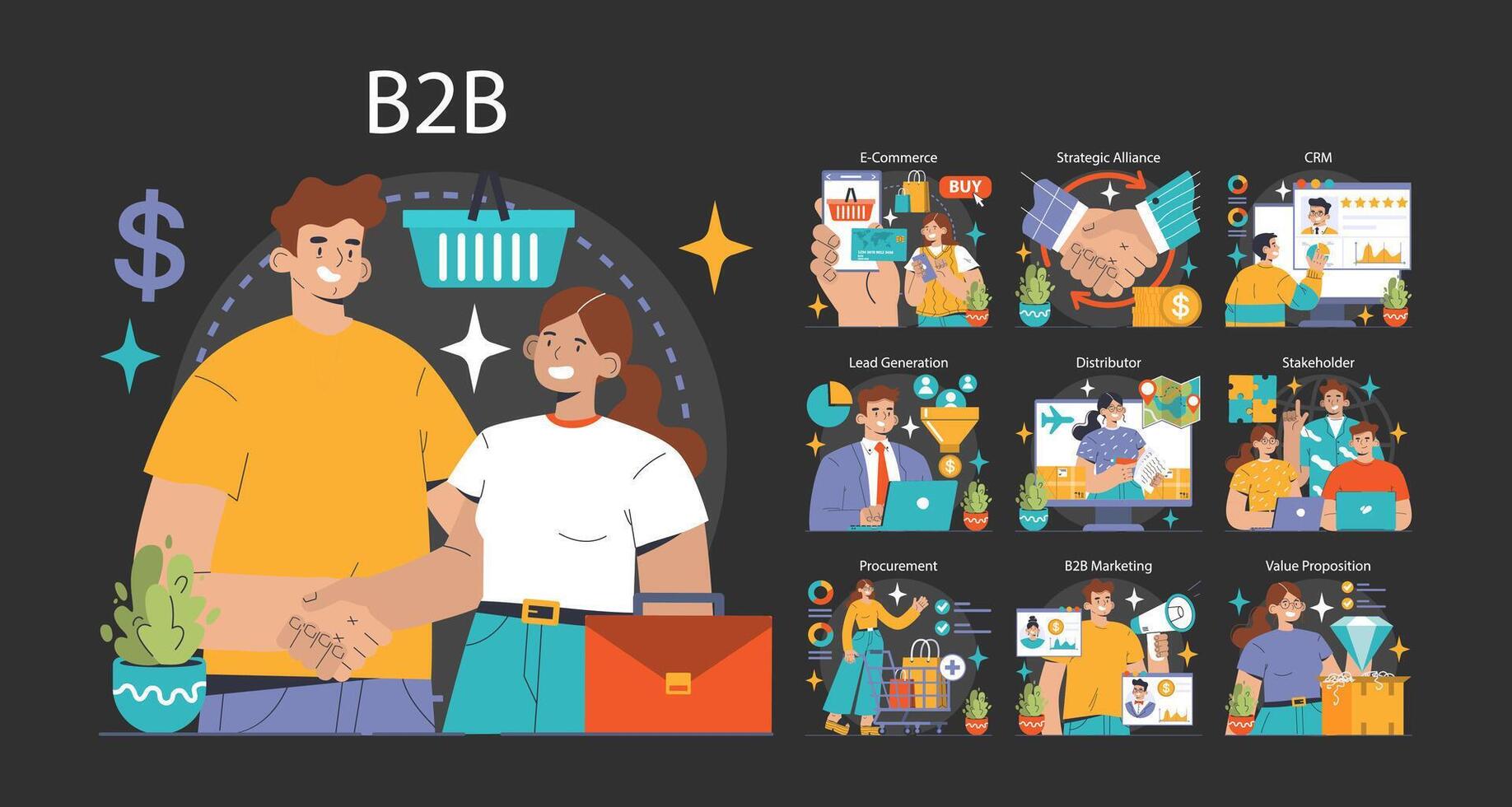 b2b comércio definir. plano vetor ilustração