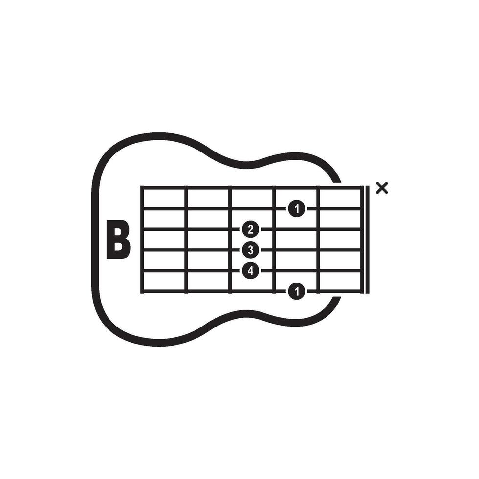 b guitarra acorde ícone. básico guitarra acorde vetor ilustração símbolo Projeto