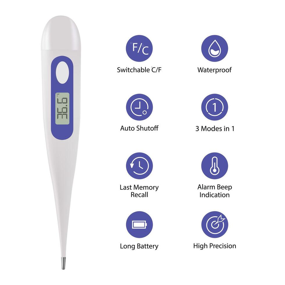 médico digital termômetro, temperatura scanner. eletrônico equipamento em uma branco fundo. uma medindo dispositivo com uma saudável resultado vetor