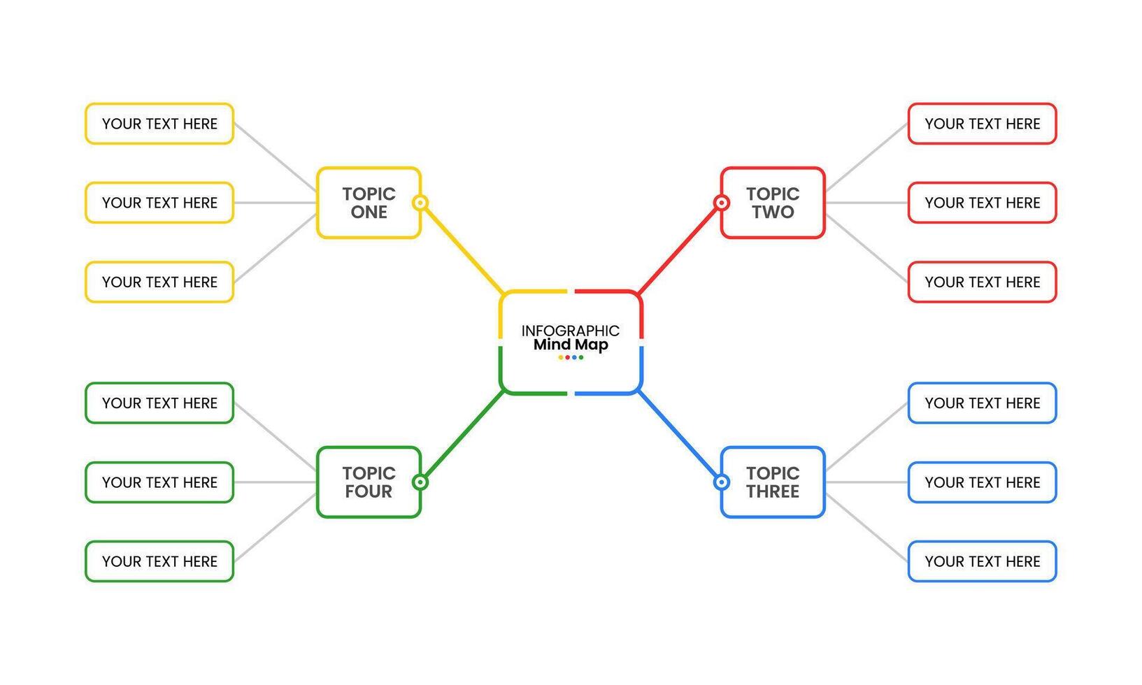 infográfico mente mapa esquema com 4 passos e colorida elementos. infográfico modelo para o negócio apresentação. vetor