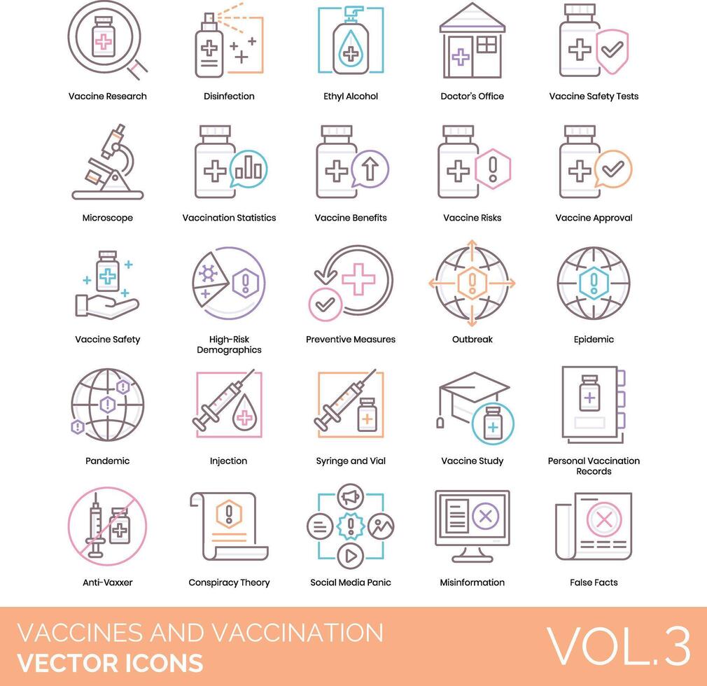 vacinas e vacinação ícone conjunto vetor