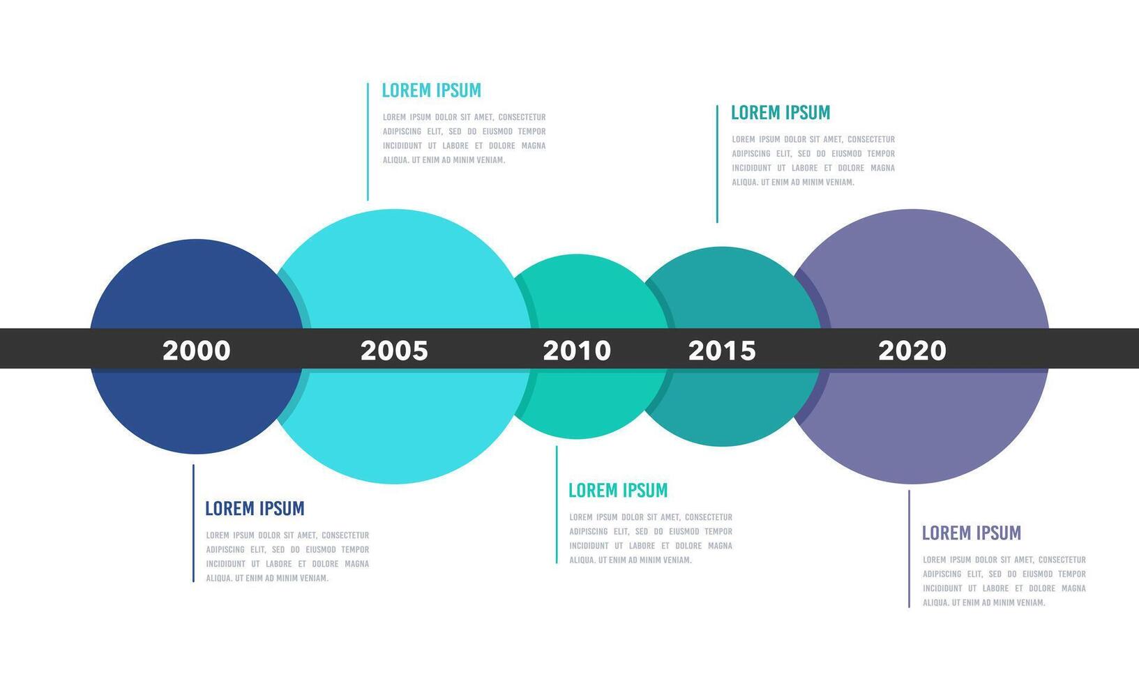 o negócio Linha do tempo modelo. importante o negócio evento infográficos com 5 círculos. vetor ilustração.