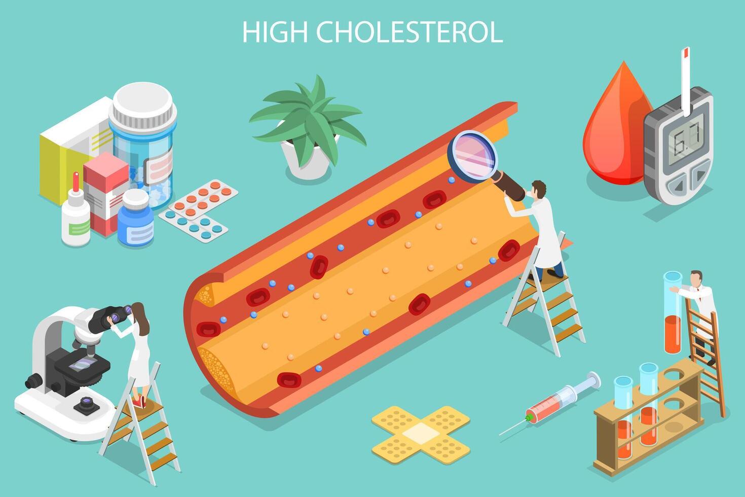 3d isométrico plano vetor conceptual ilustração do Alto colesterol nível.