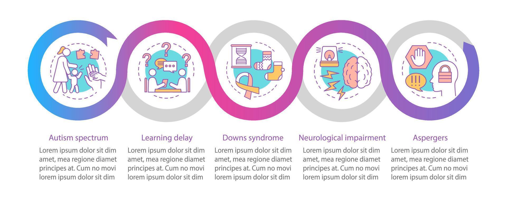 modelo de infográfico de vetor de pediatria. crianças transtornos cuidados domiciliares. elementos de design de apresentação de negócios. visualização de dados com cinco etapas e opções. gráfico de linha do tempo do processo. layout de fluxo de trabalho