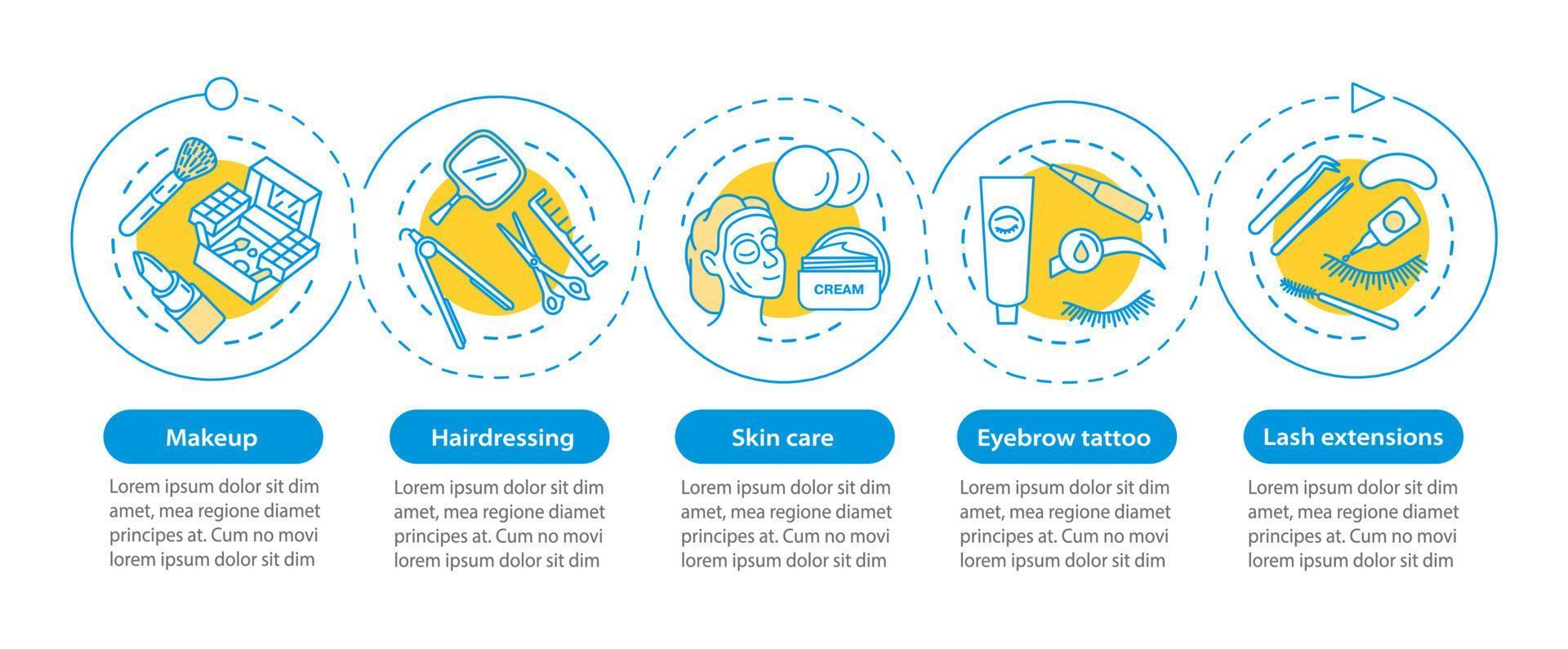 modelo de infográfico de vetor de procedimentos de salão de beleza. elementos de design de apresentação de negócios. visualização de dados com cinco etapas e opções. gráfico de linha do tempo do processo. layout de fluxo de trabalho com ícones lineares