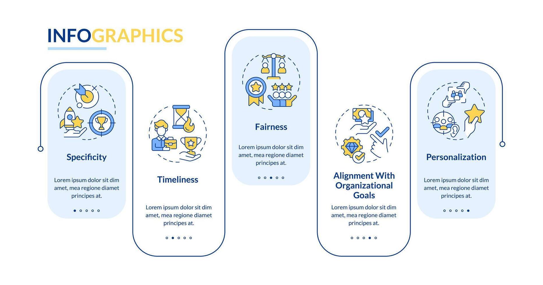 empregado reconhecimento critério azul retângulo infográfico modelo. dados visualização com 5 passos. editável Linha do tempo informação gráfico. fluxo de trabalho disposição com linha ícones vetor