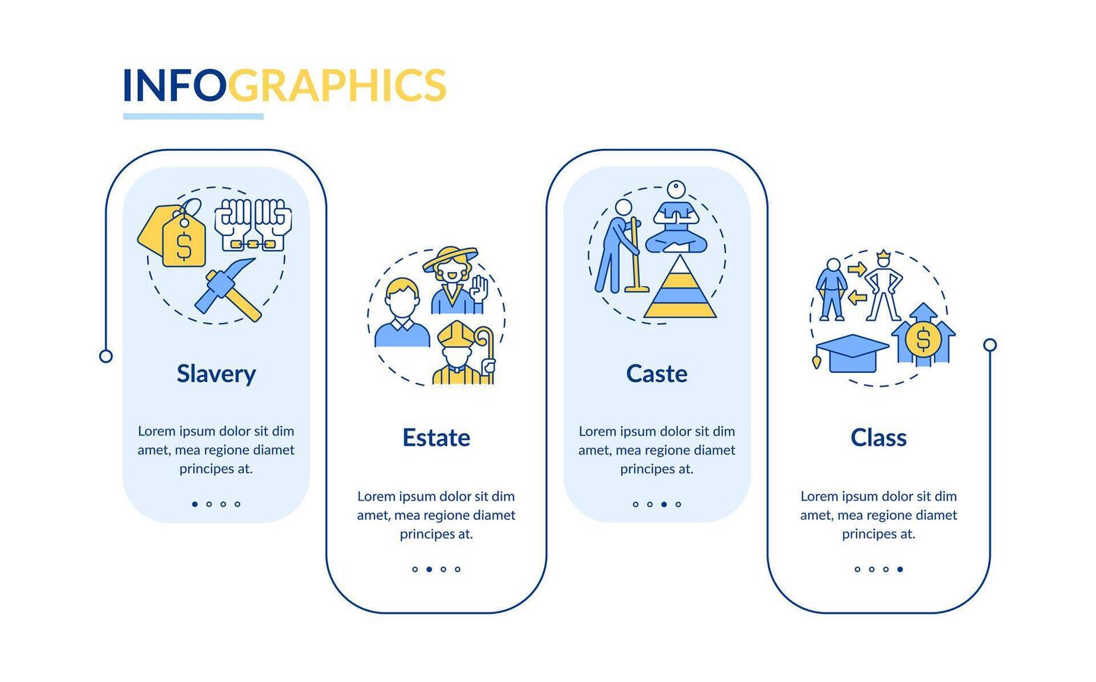 tipos do social estratificação azul retângulo infográfico modelo. dados visualização com 4 passos. editável Linha do tempo informação gráfico. fluxo de trabalho disposição com linha ícones vetor