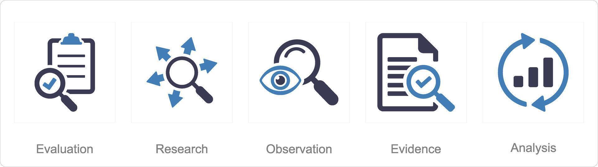 uma conjunto do 5 pensamento crítico ícones Como avaliação, pesquisar, observação vetor