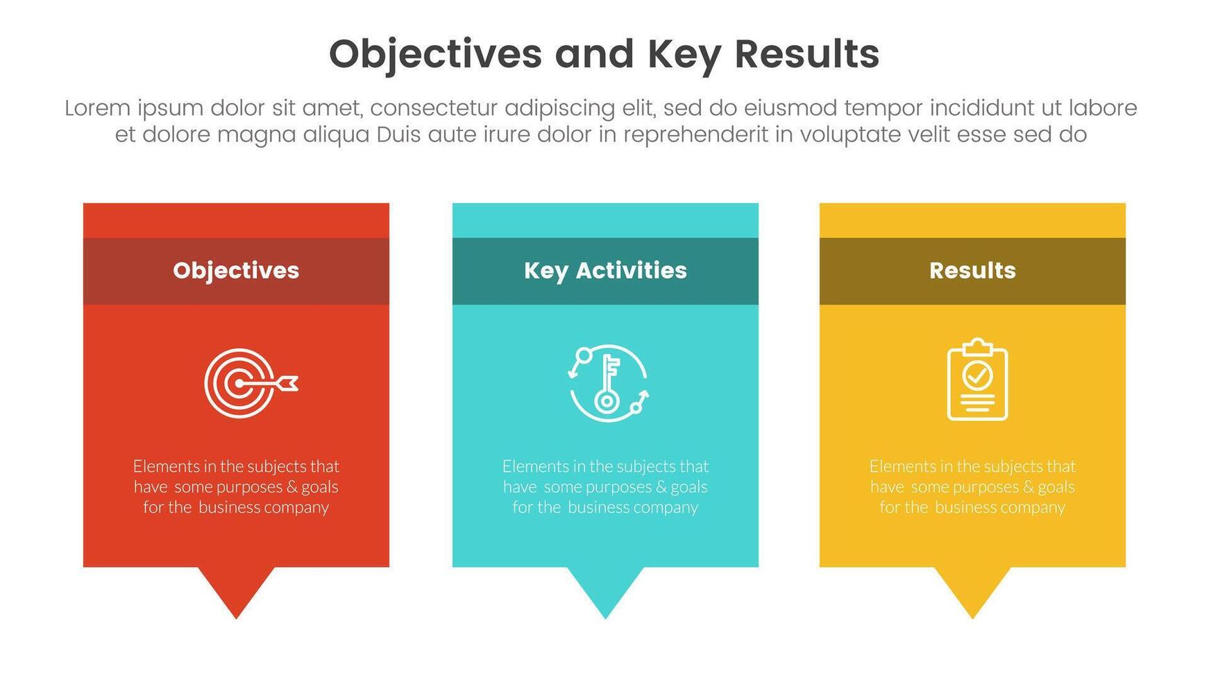 okr Objetivos e chave resultados infográfico 3 ponto etapa modelo com retângulo caixa e Chamar Comente diálogo conceito para deslizar apresentação vetor