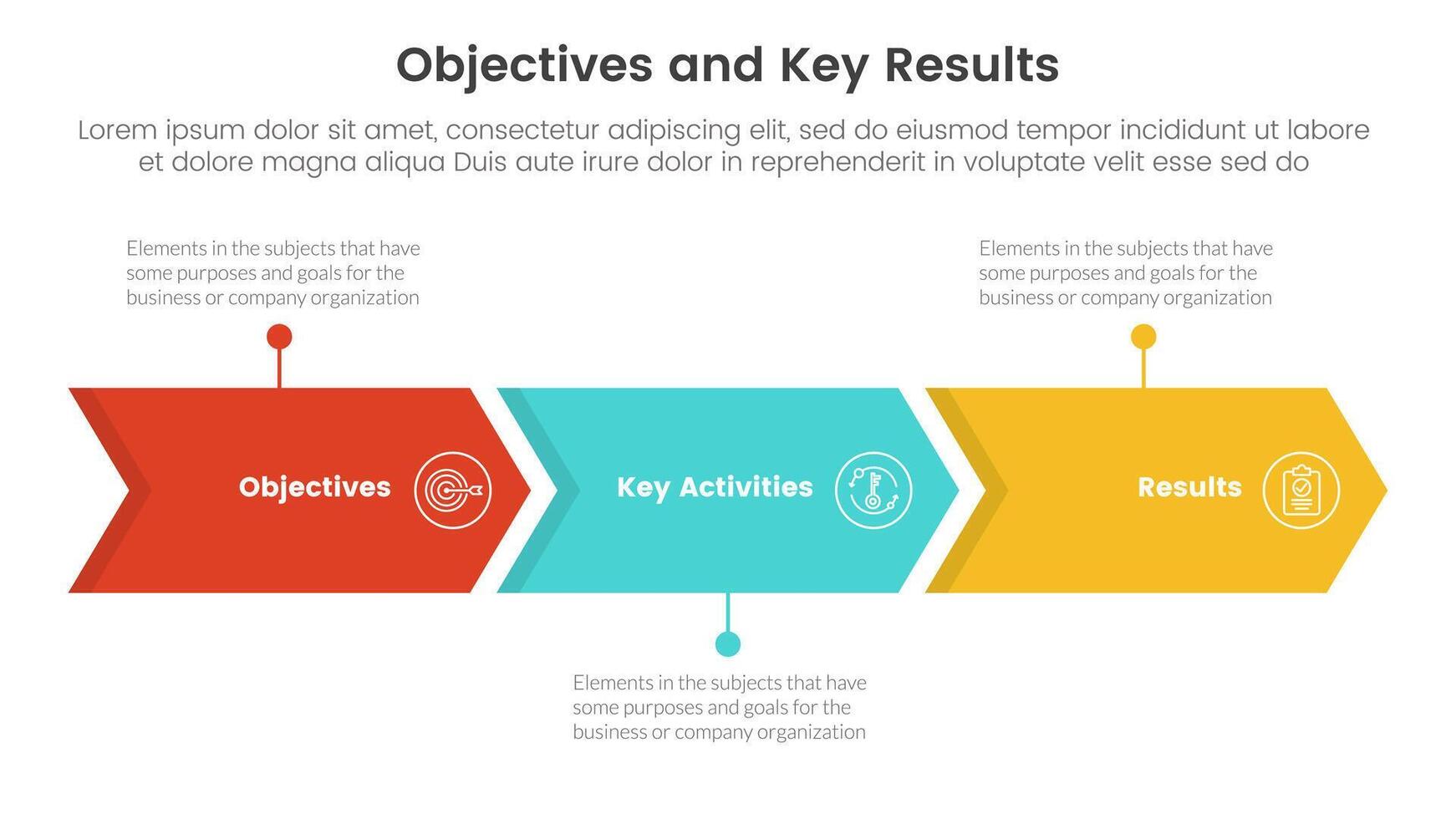 okr Objetivos e chave resultados infográfico 3 ponto etapa modelo com seta certo direção conceito para deslizar apresentação vetor