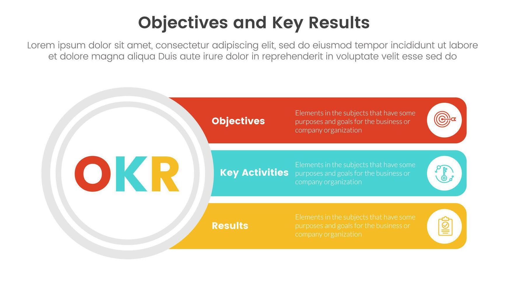 okr Objetivos e chave resultados infográfico 3 ponto etapa modelo com grande círculo e grandes texto caixa conexão conceito para deslizar apresentação vetor