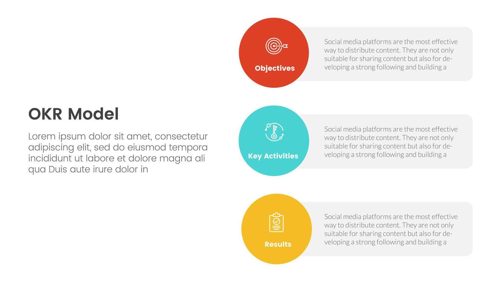 okr Objetivos e chave resultados infográfico 3 ponto etapa modelo com vertical círculo forma direção conceito para deslizar apresentação vetor