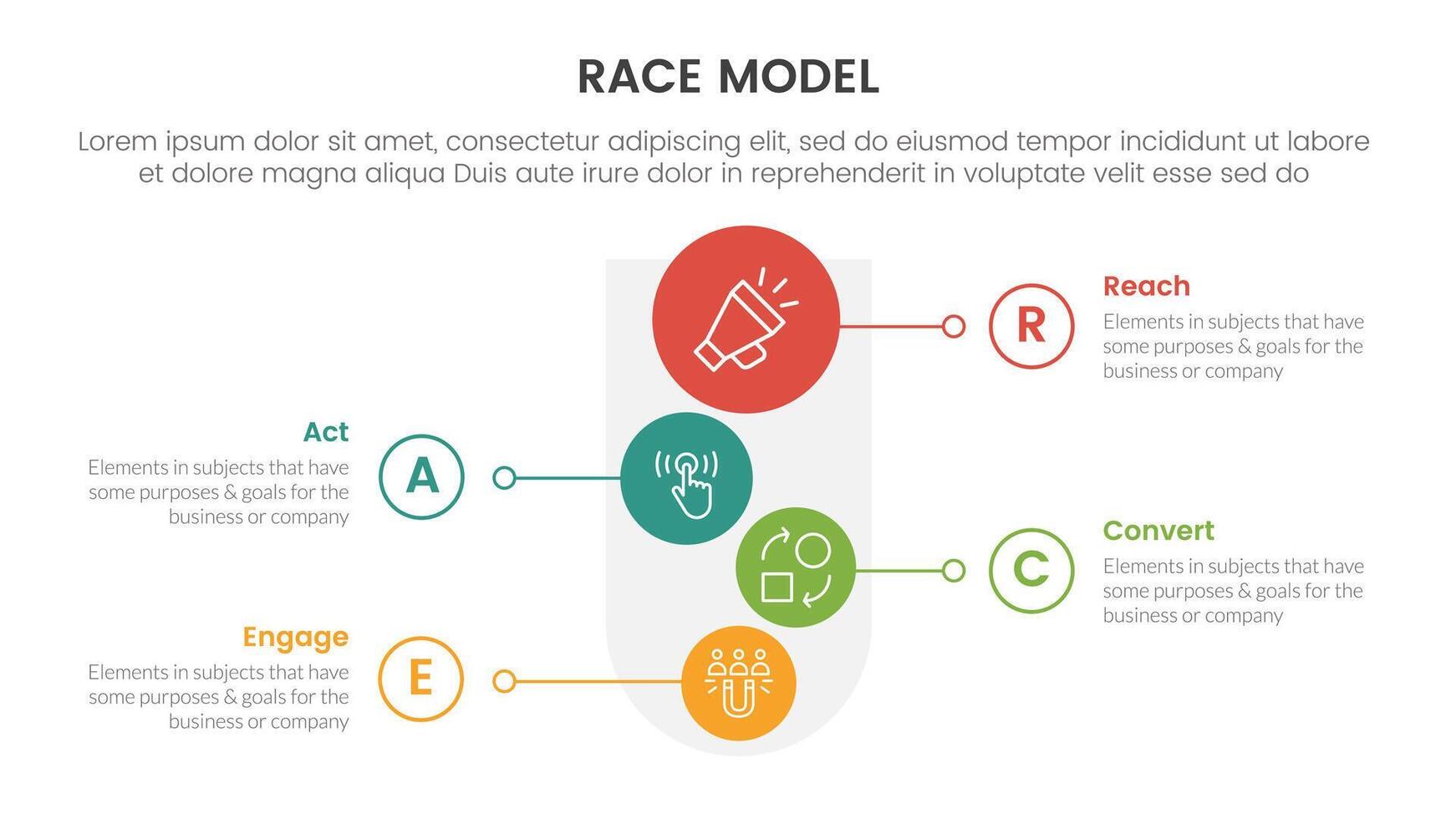 okr Objetivos e chave resultados infográfico 3 ponto etapa modelo com círculo seta certo direção conceito para deslizar apresentação vetor