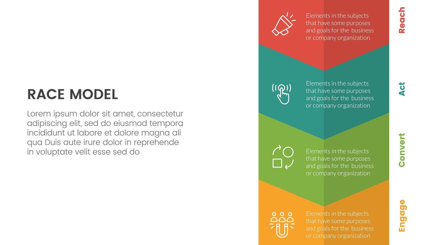 okr Objetivos e chave resultados infográfico 3 ponto etapa modelo com volta quadrado caixa pequeno para grande conceito para deslizar apresentação vetor