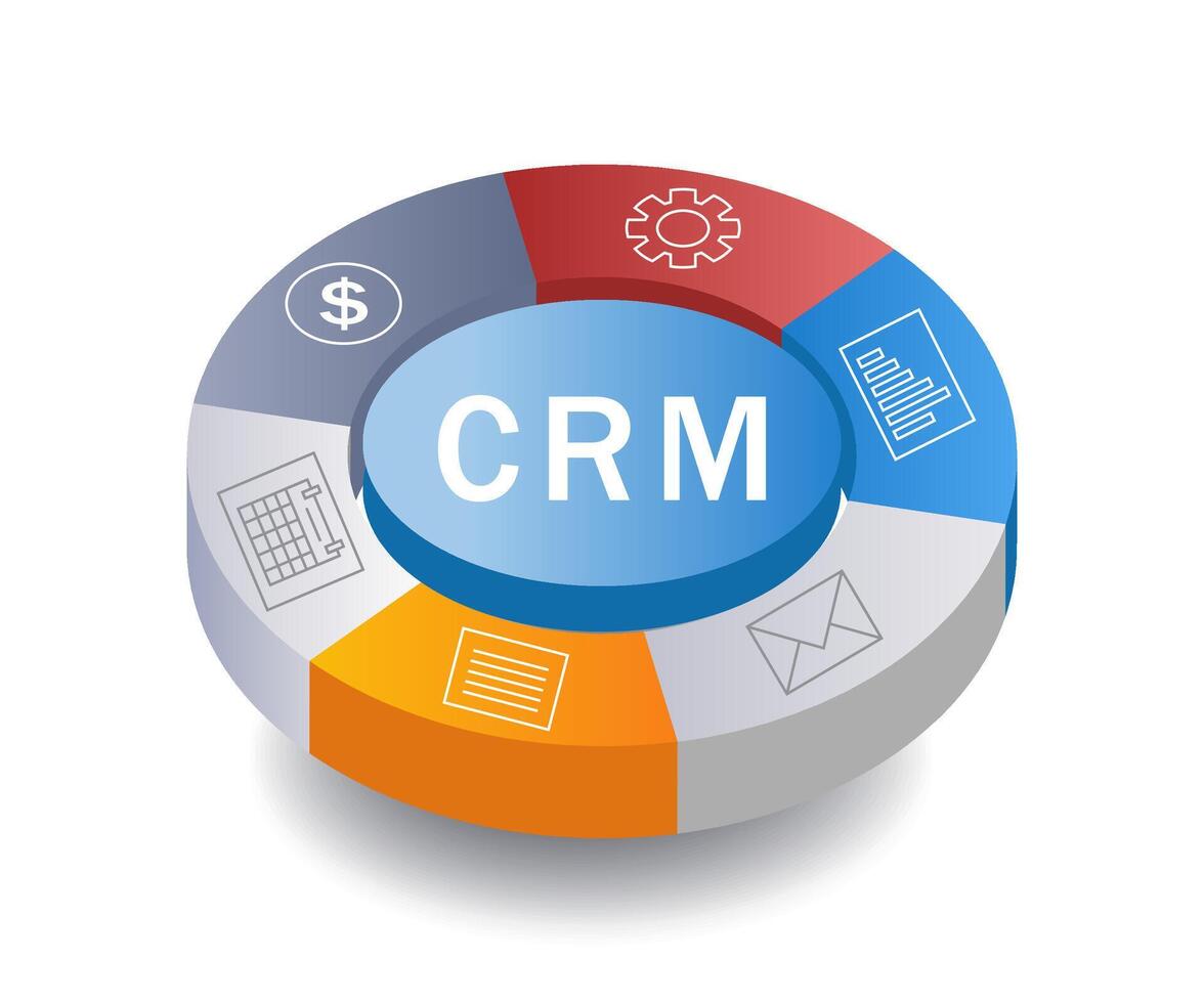 infográfico crm o negócio sistema plano isométrico 3d ilustração vetor