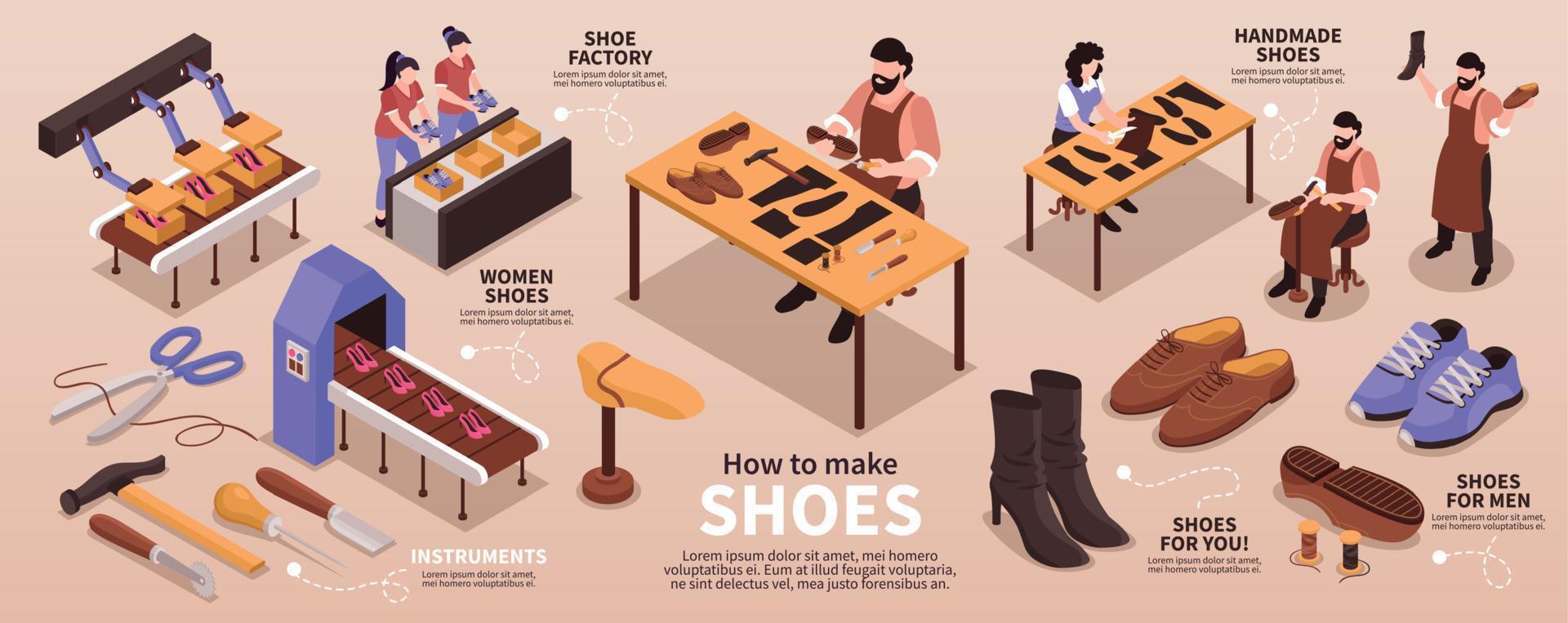 infográficos isométricos de fabricação de sapatos vetor