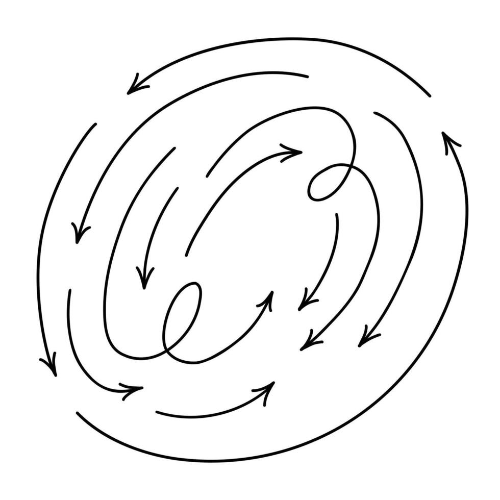 coleção do fino mão desenhado Setas; flechas comovente dentro uma círculo. vetor cheio de curvas e redemoinho Setas; flechas isolado em branco fundo.