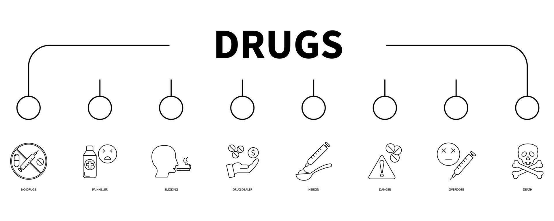 drogas bandeira rede ícone vetor ilustração conceito