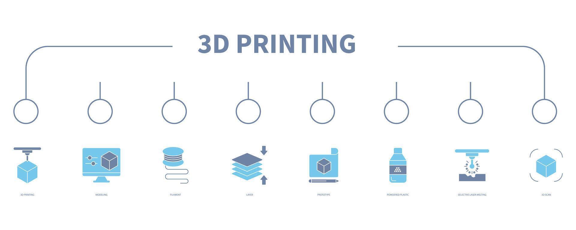 3d impressão bandeira rede ícone vetor ilustração conceito