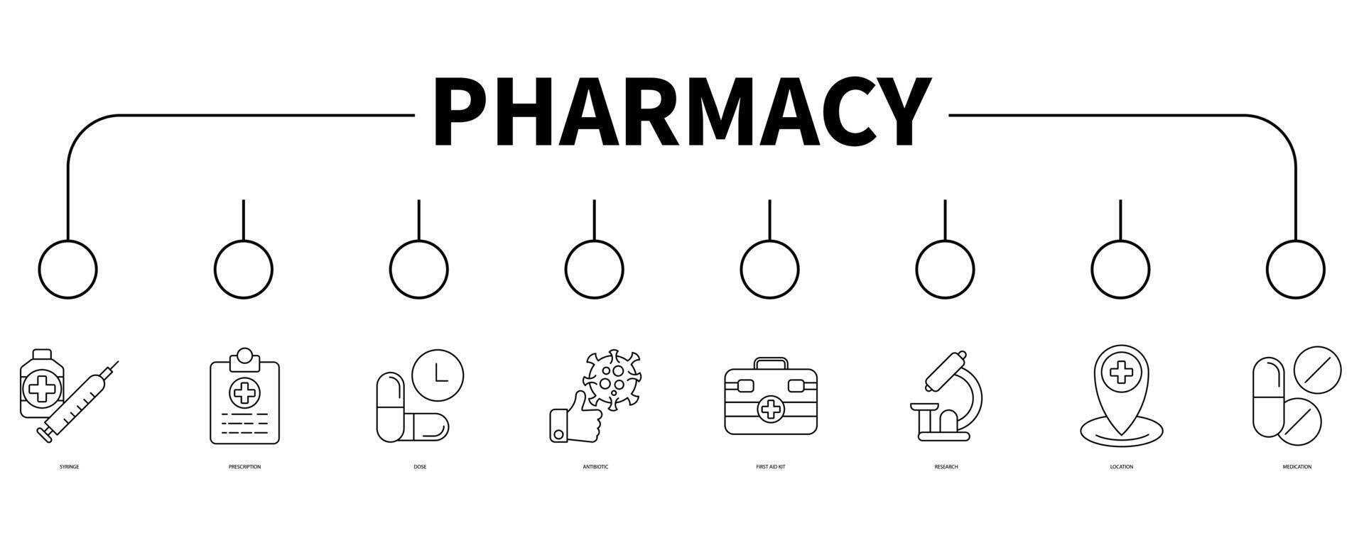 farmacia bandeira rede ícone vetor ilustração conceito