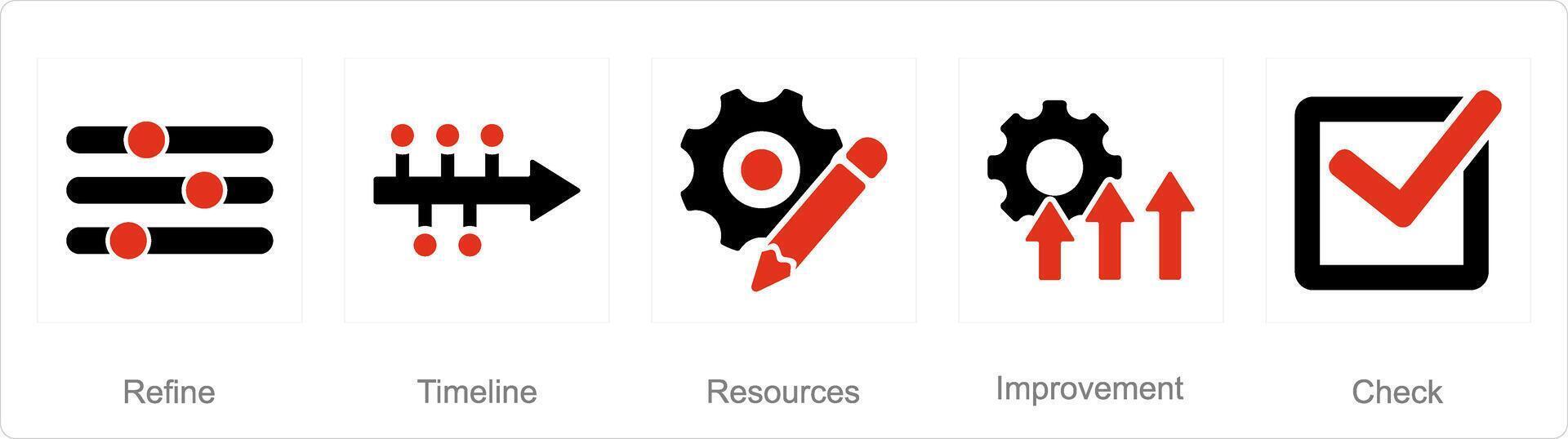 uma conjunto do 5 plano de ação ícones Como refinar, Linha do tempo, Recursos vetor