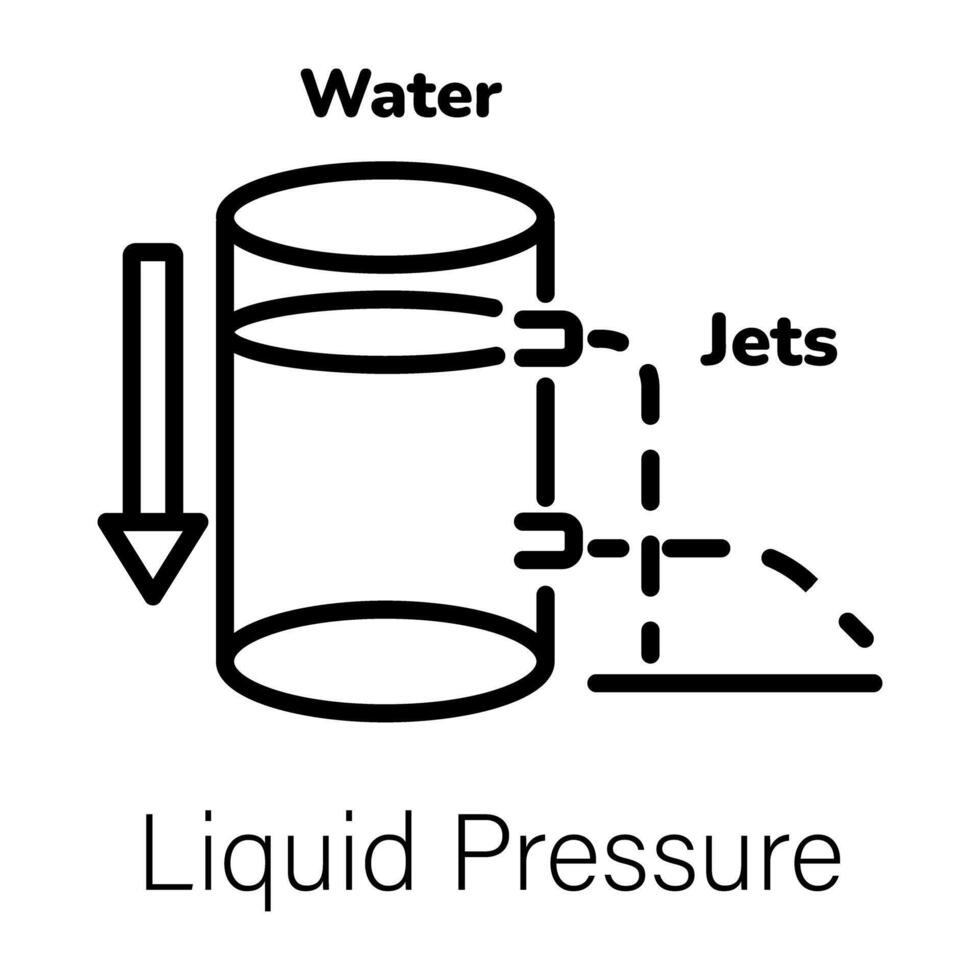 na moda líquido pressão vetor