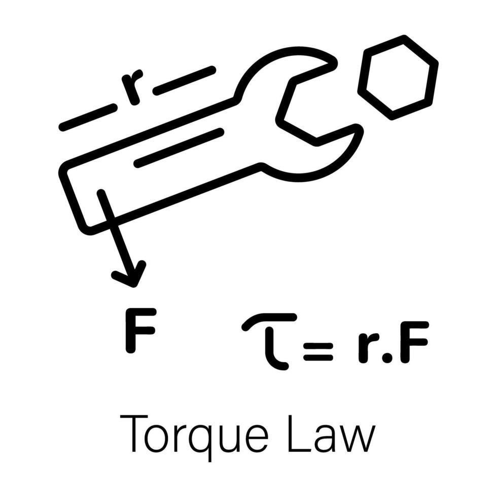 na moda torque lei vetor