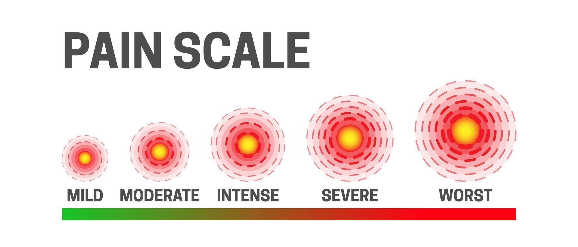 dor escala infográfico vetor ilustração