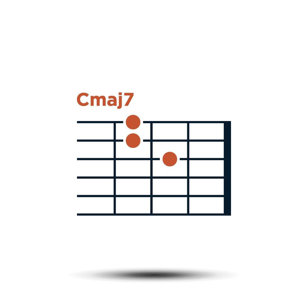 cmaj7, básico guitarra acorde gráfico ícone vetor modelo