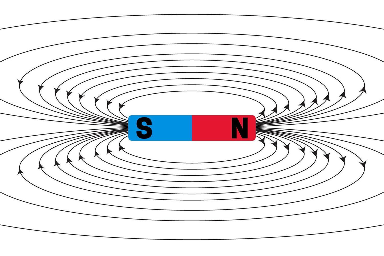 magnético campo ilustração com magnético Barra vetor
