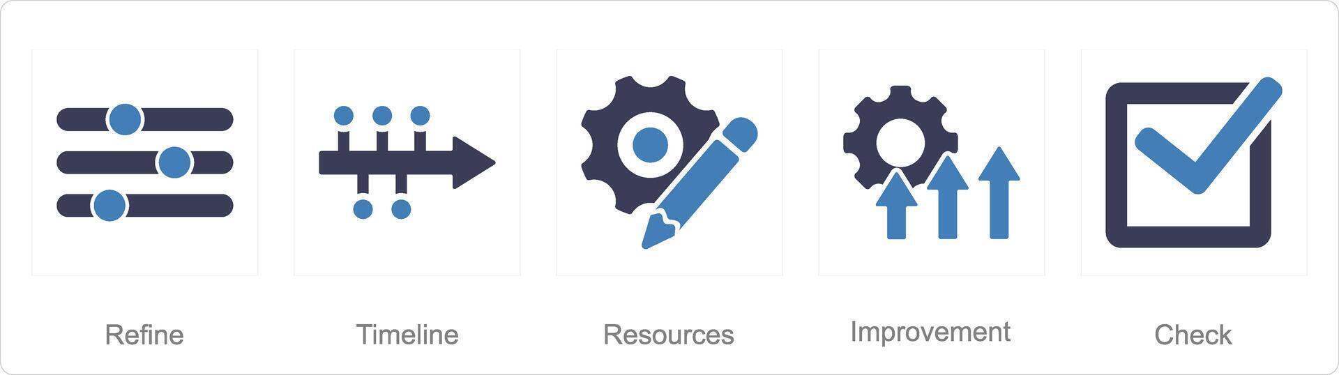 uma conjunto do 5 açao plano ícones Como refinar, Linha do tempo, Recursos vetor