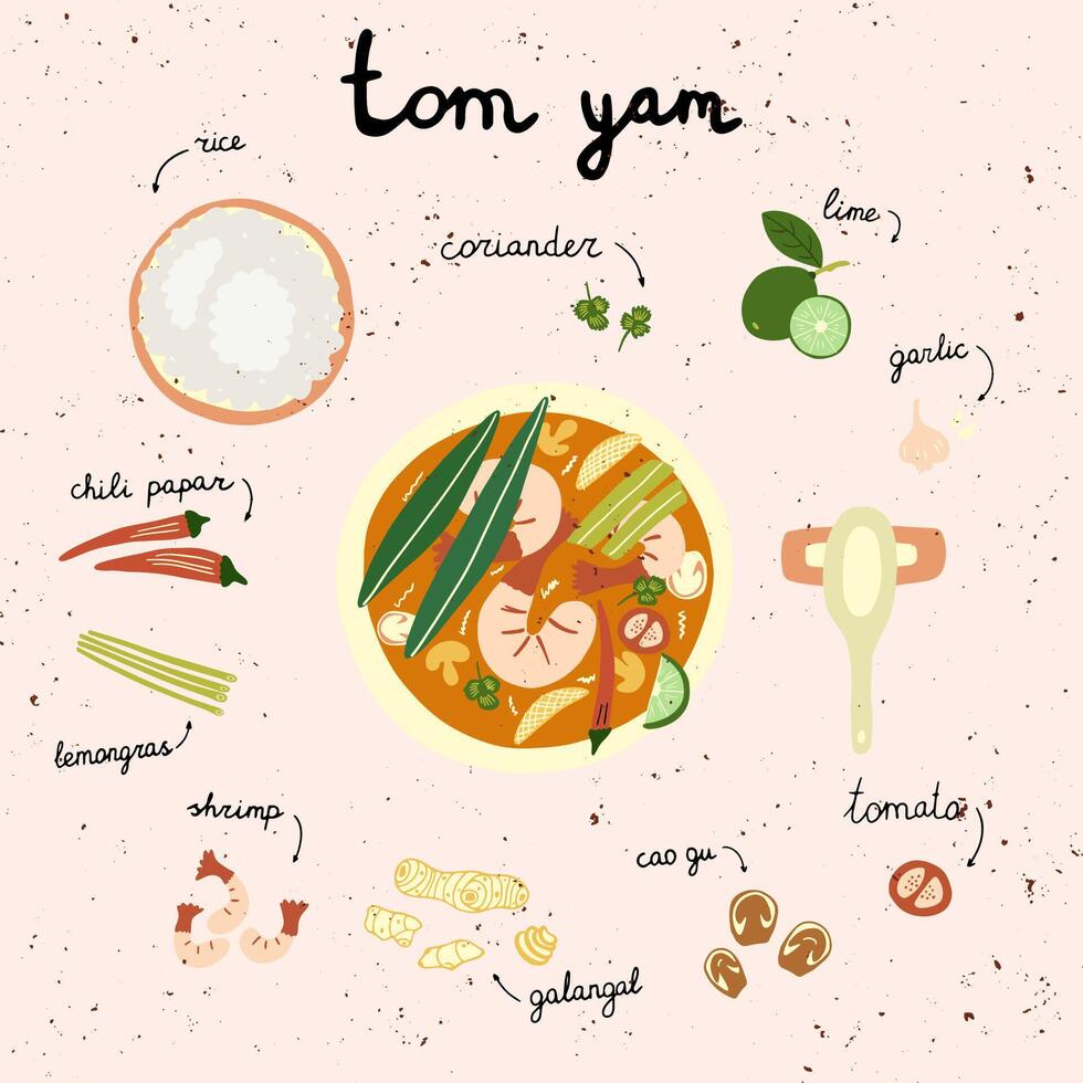 tom yum ásia quente sopa. Tailândia Comida. vetor