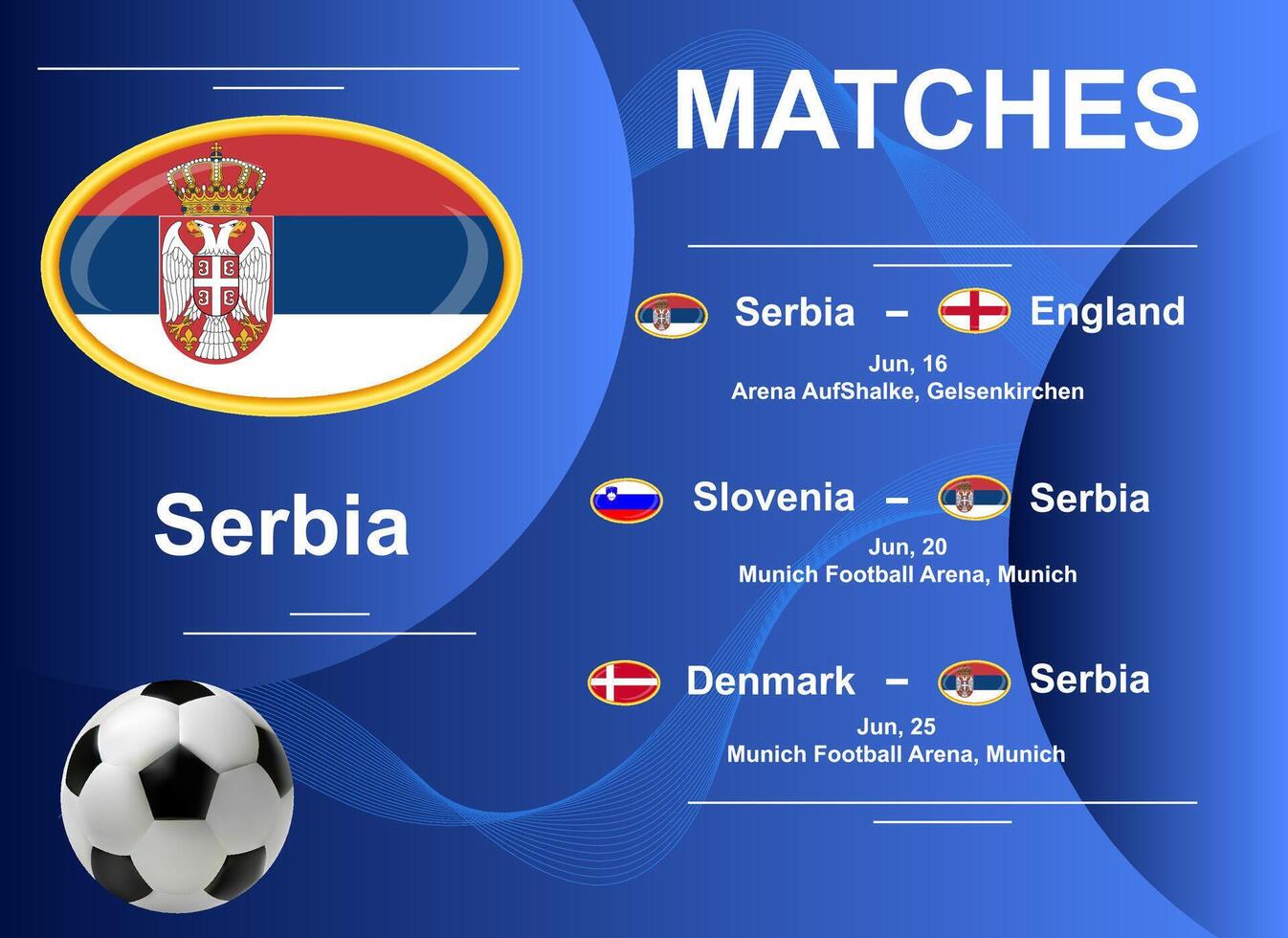 cronograma do fósforos do a sérvio nacional equipe às a final etapa do a europeu futebol campeonato 2024. vetor
