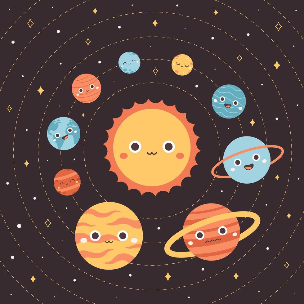 solar sistema, espaço. desenho animado planeta personagens. terra dia, Salve  planeta vetor