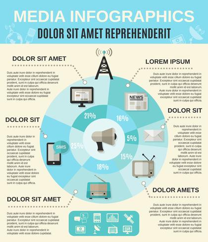 Conjunto de infográficos de mídia vetor