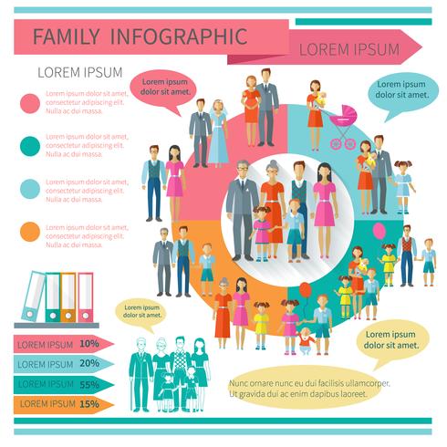 Conjunto de infográficos de família vetor