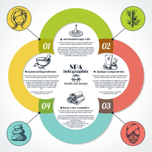 Conjunto de infográfico de spa vetor