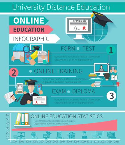 Infografia de educação on-line vetor