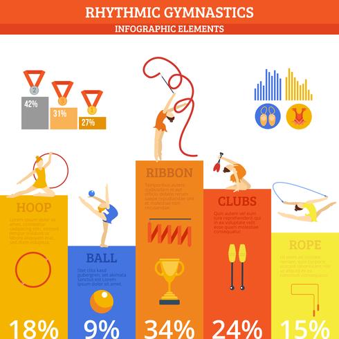 Conjunto de infográficos de ginástica vetor