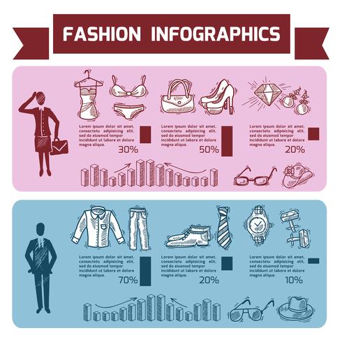 Conjunto de infográficos de moda vetor