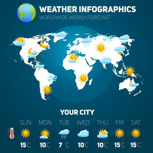 Conjunto de infográfico de tempo vetor