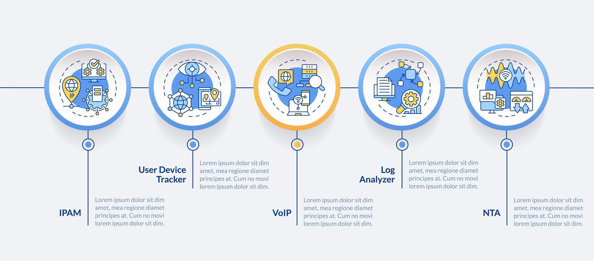 rede gerenciando Programas círculo infográfico modelo. dados visualização com 5 passos. editável Linha do tempo informação gráfico. fluxo de trabalho disposição com linha ícones vetor