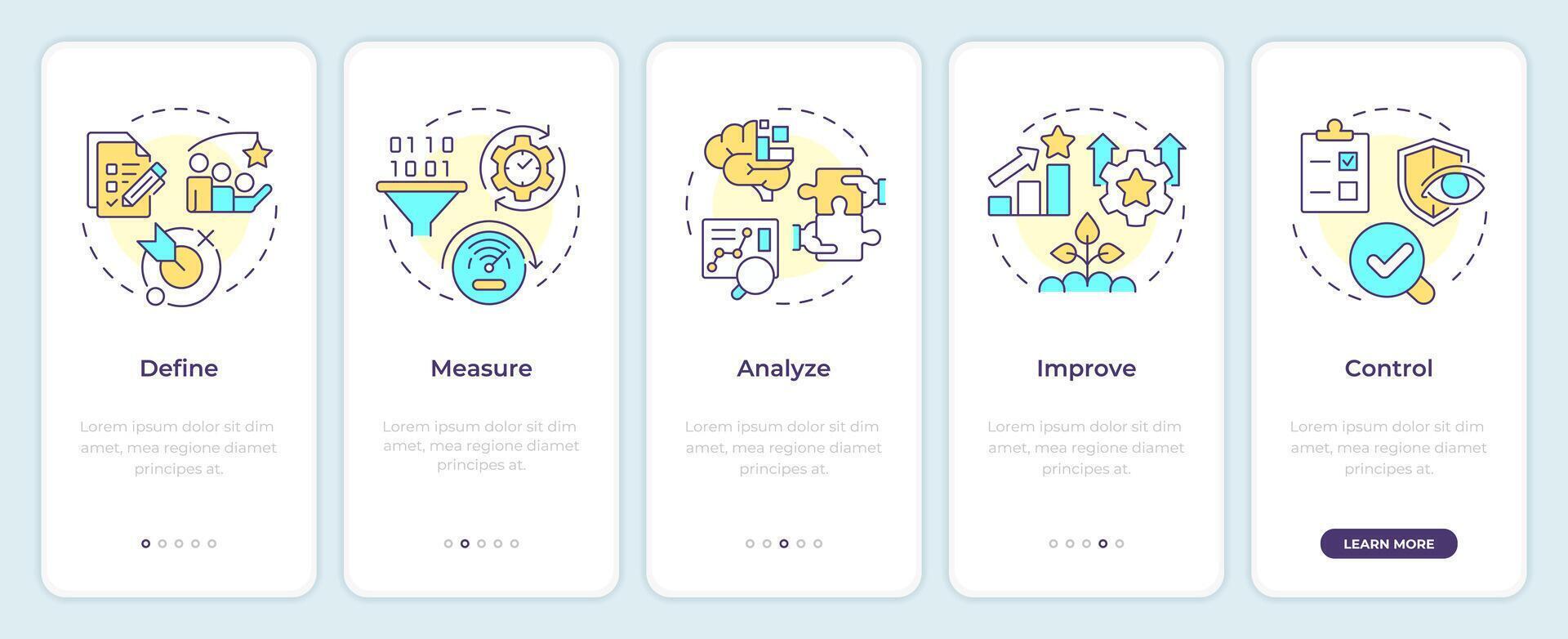 seis sigma metodologia onboarding Móvel aplicativo tela. passo a passo 5 passos editável gráfico instruções com linear conceitos. interface do usuário, ux, gui modelo. Monserrate seminegrito, regular fontes usava vetor