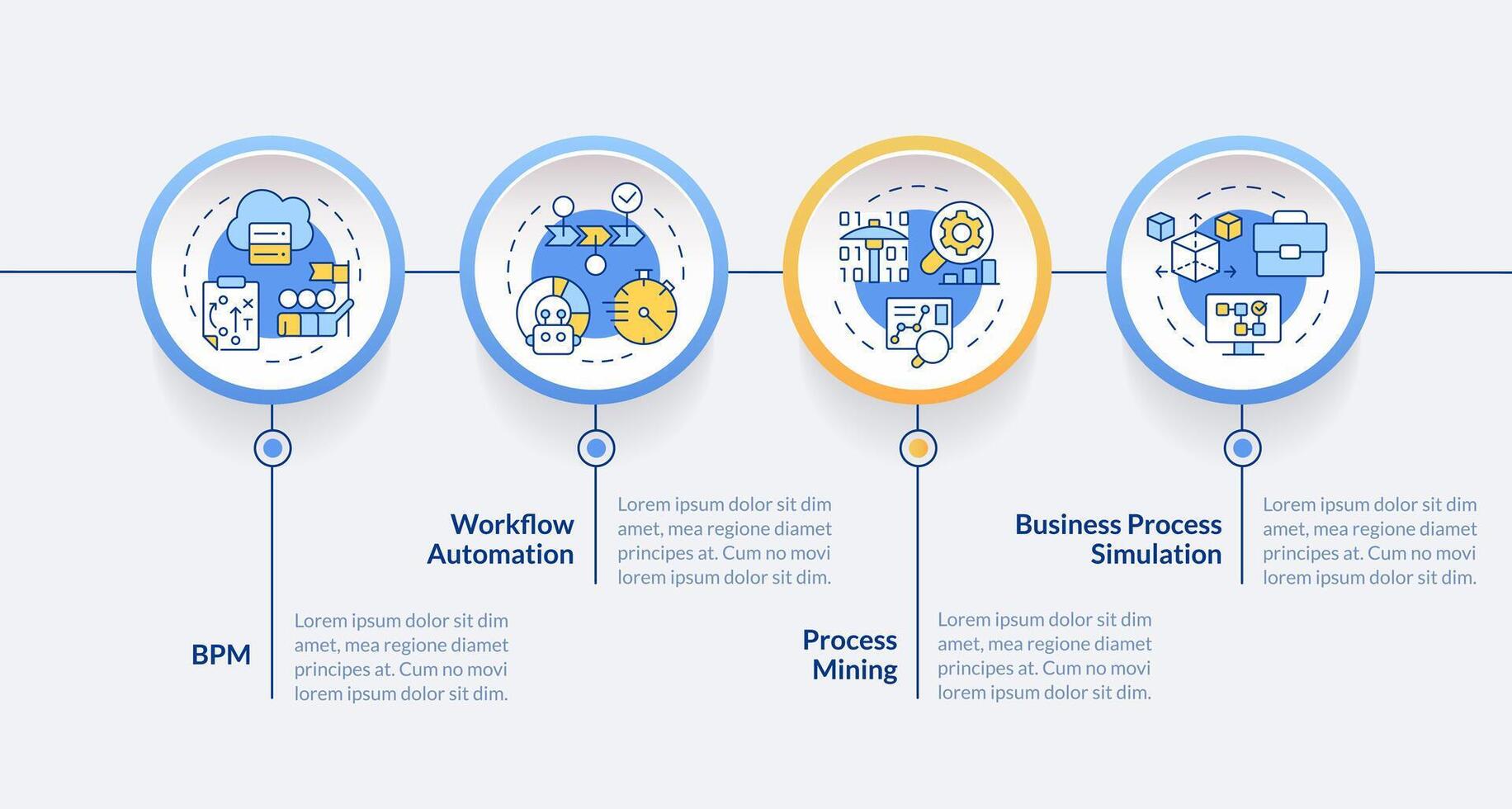 o negócio processos gerenciando círculo infográfico modelo. dados visualização com 4 passos. editável Linha do tempo informação gráfico. fluxo de trabalho disposição com linha ícones vetor