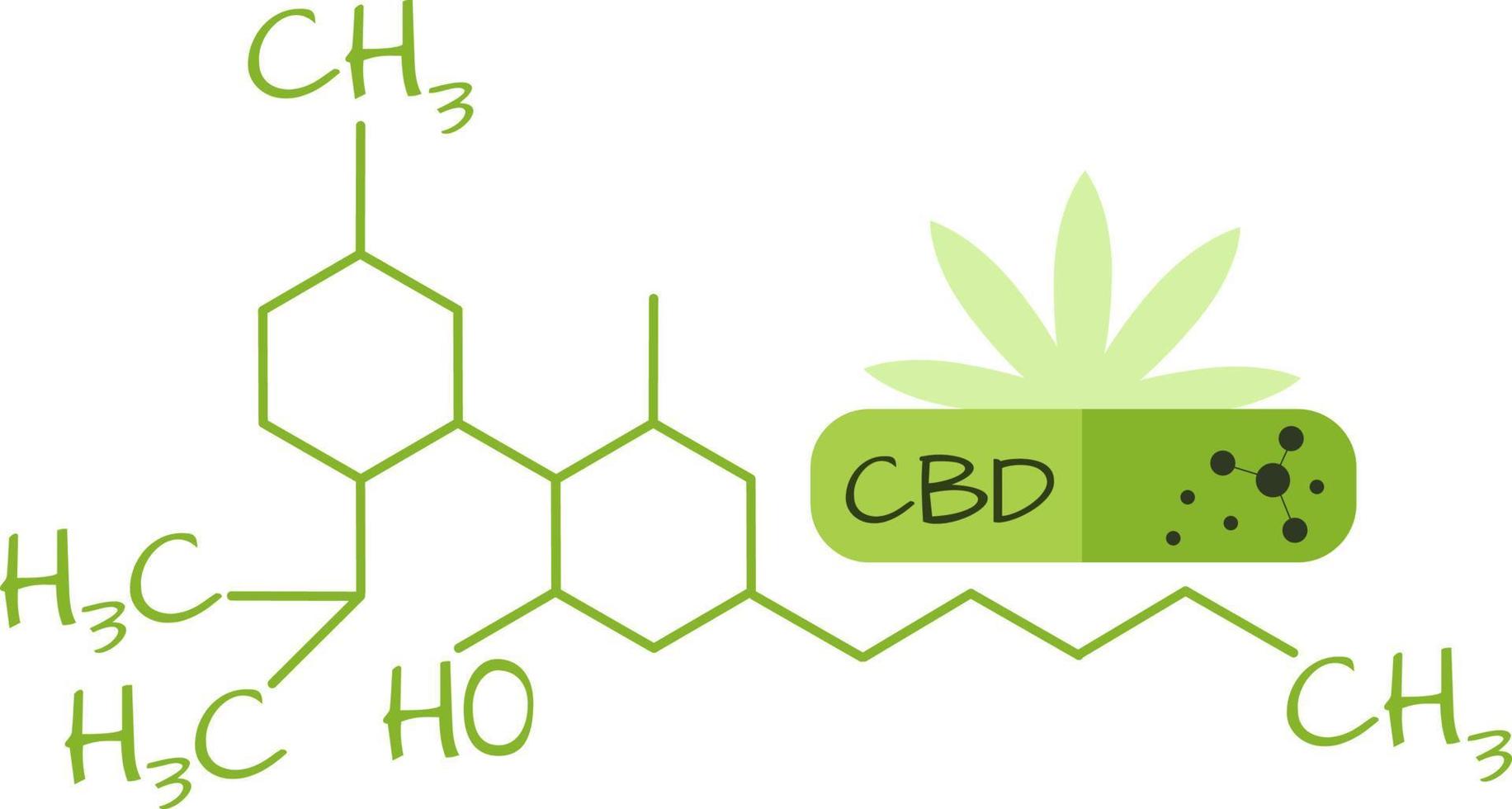 vetor gráfico cápsula verde com óleo de canabidiol