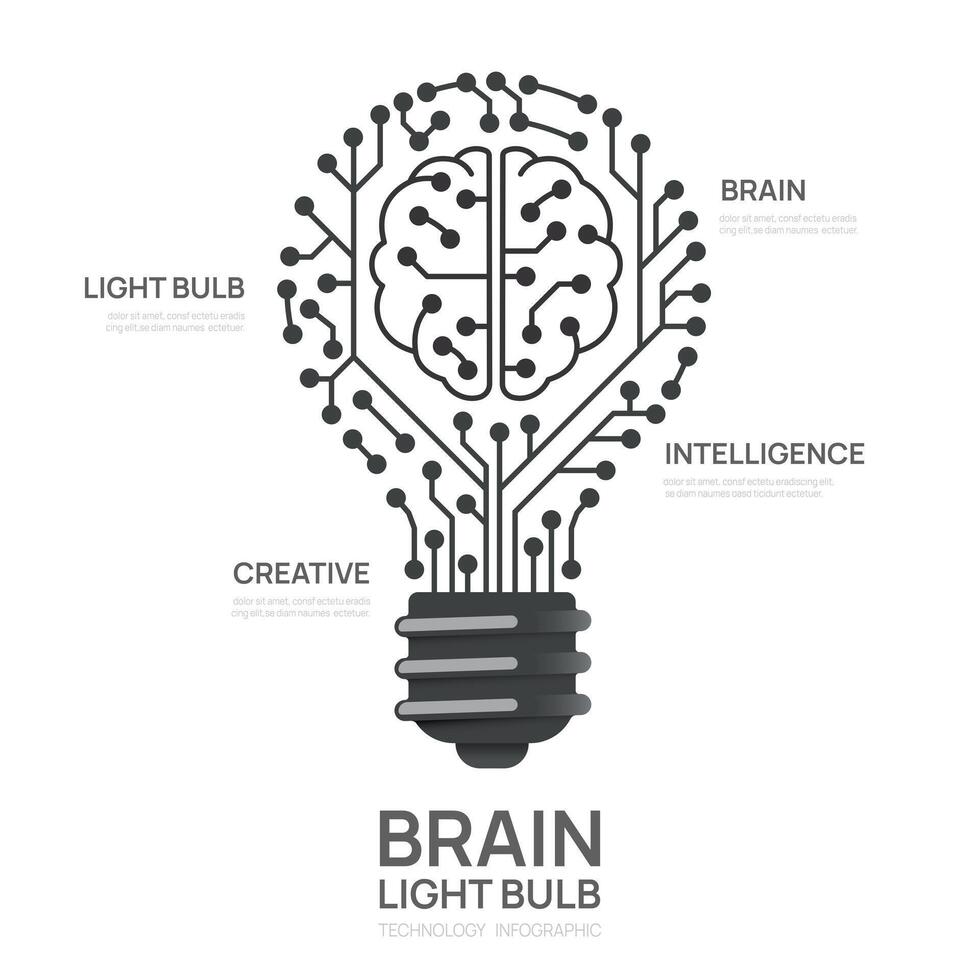 o circuito cérebro luz lâmpada conceito infografia tecnologia modelo, apresentação infográficos. vetor