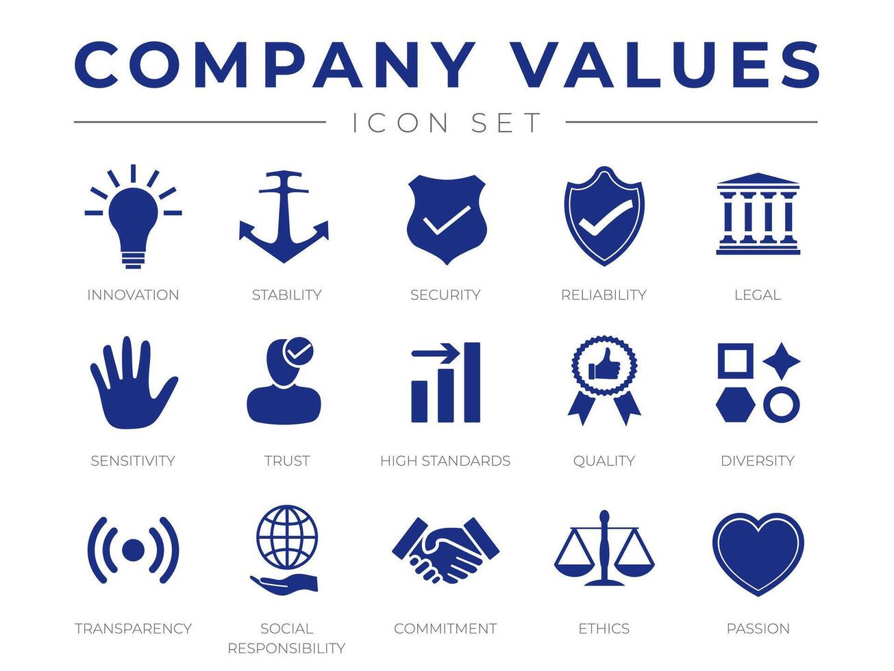 o negócio companhia valores volta ícone definir. inovação, estabilidade, segurança, confiabilidade, jurídico, sensibilidade, confiar, Alto padrão, transparência, social responsabilidade, compromisso, ética, paixão ícones. vetor