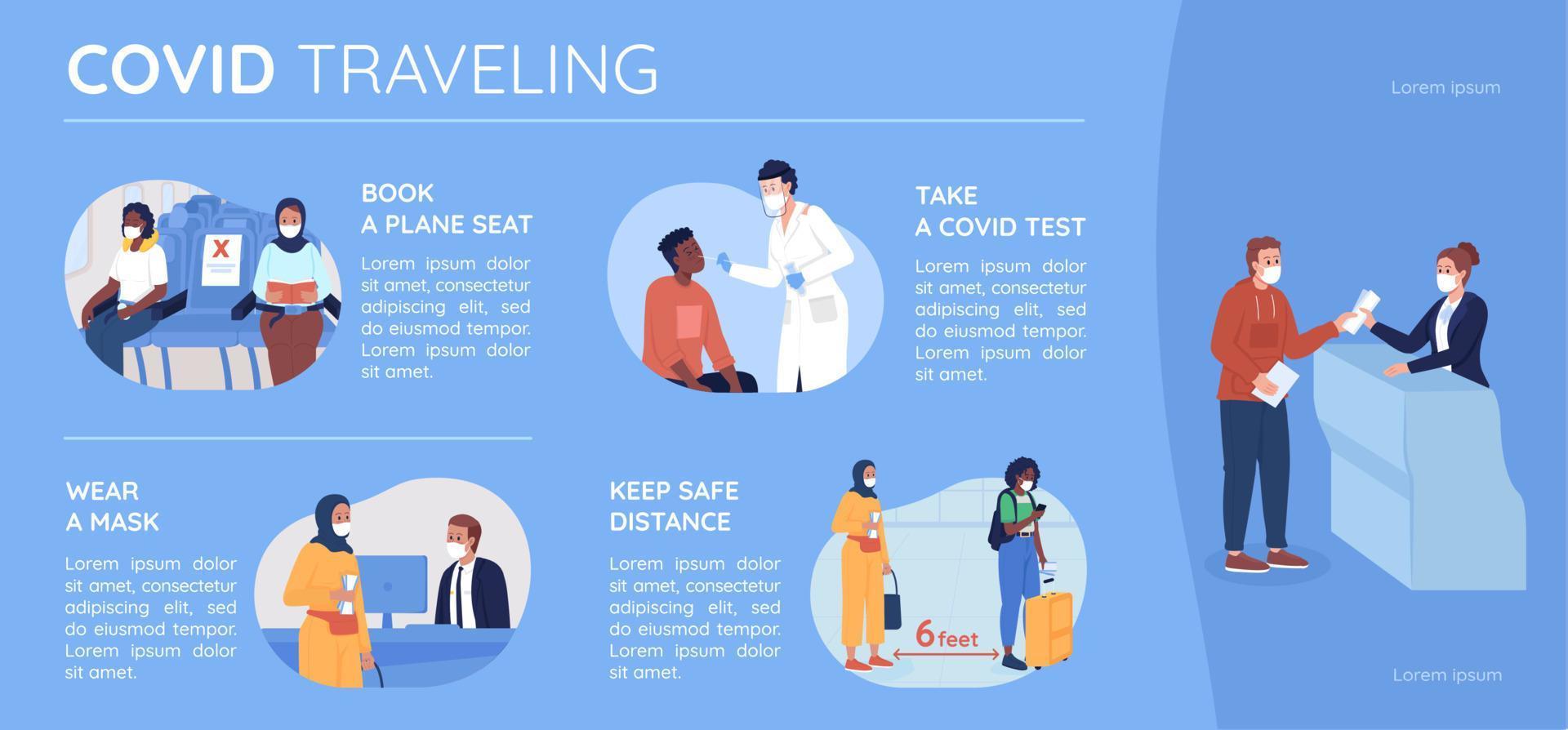 modelo de infográfico de vetor de cor plana de viagem cobiçosa