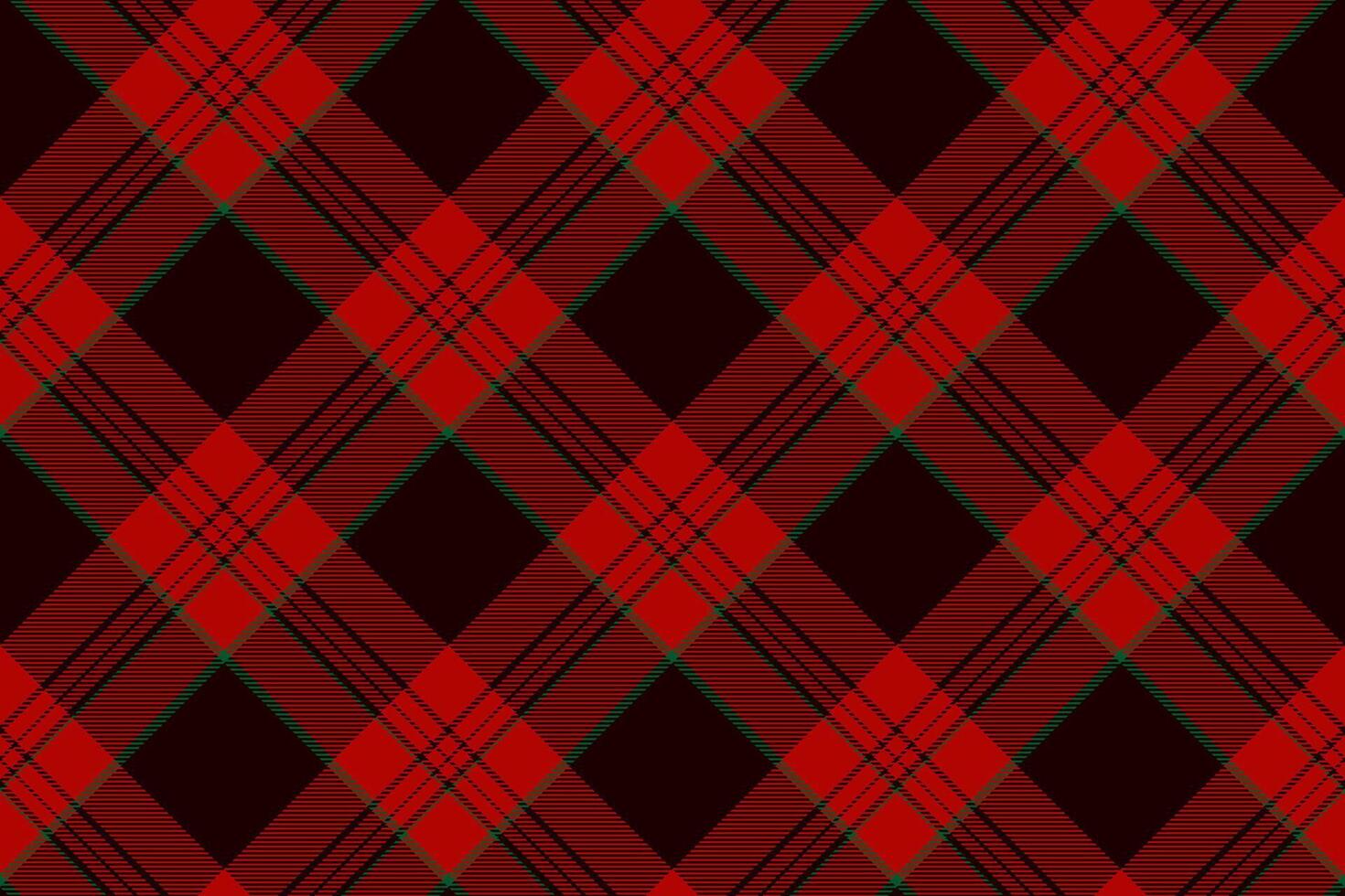 tartan xadrez fundo, diagonal Verifica desatado padronizar. tecido textura para têxtil imprimir, invólucro papel, presente cartão, papel de parede. vetor